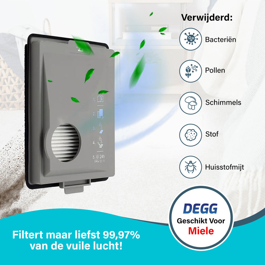 DEGG - Filterset geschikt voor Miele Boost CX1 stofzuigers - Vervangt SF-HY 60 & CX-FSF - HEPA & Fijnstoffilter - ideaal voor allergieën