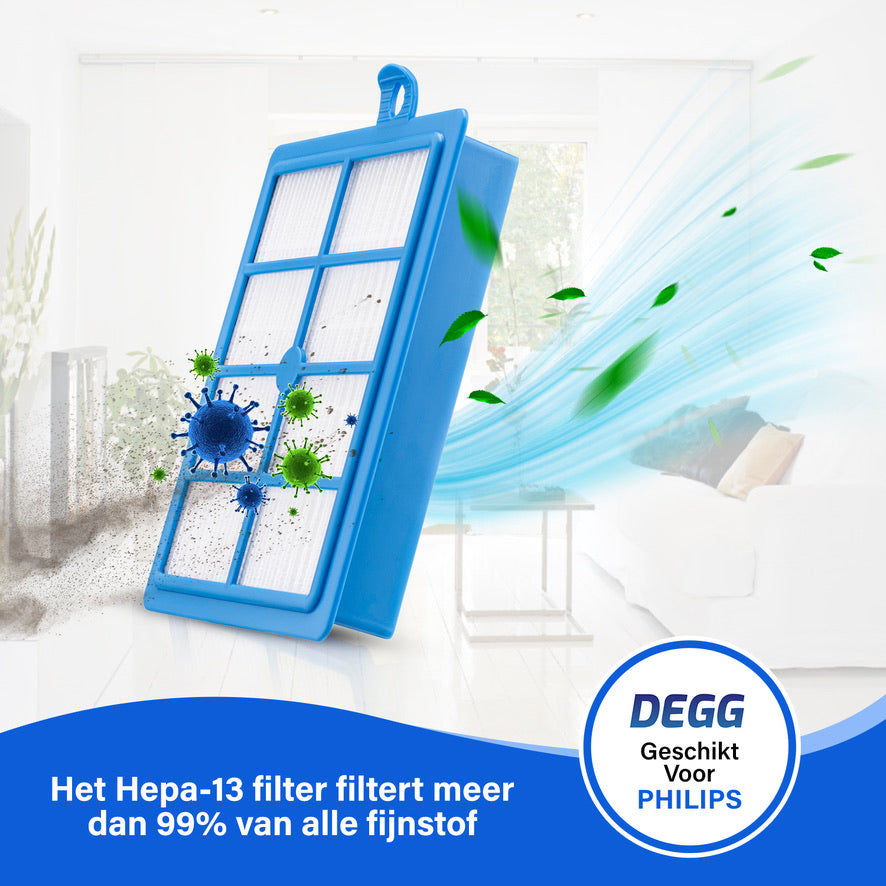 DEGG® - Hepa H13 Filter - Geschikt voor Philips, AEG en Electrolux - Stofzuiger Onderdelen - Vervangt FC8031 - H13 (voorheen H12) - Standaard Filter geschikt voor Philips, AEG en Electrolux - Premium Kwaliteit - 2 STUK(S)