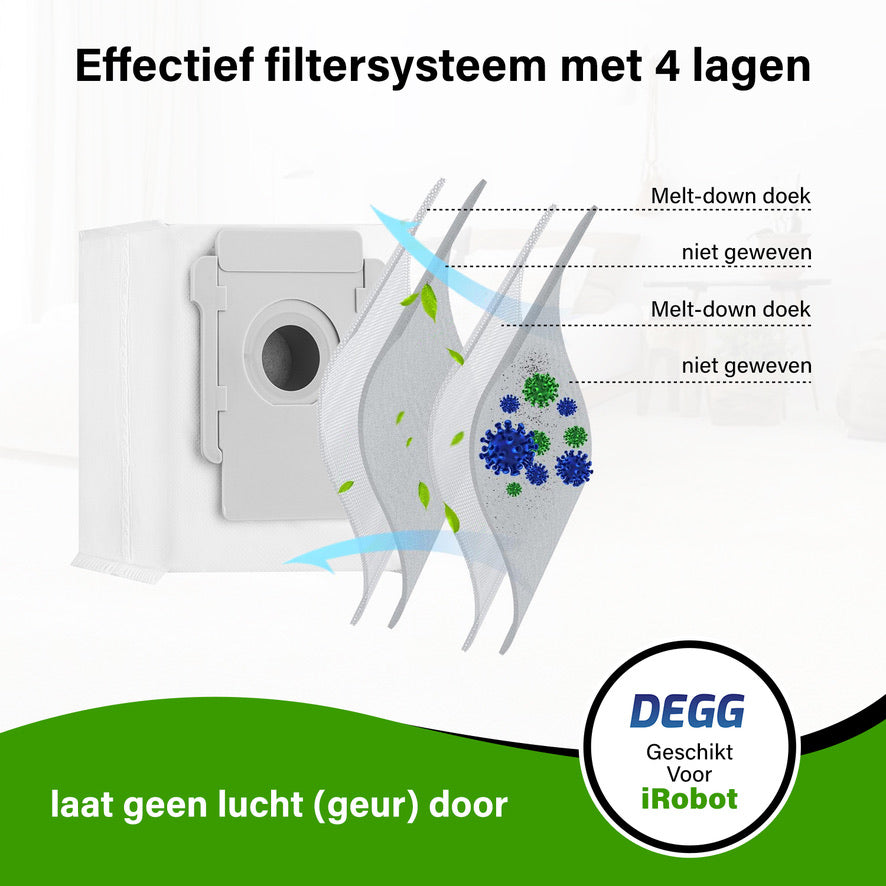 DEGG® - 12x Stofzuigerzakken geschikt voor iRobot Roomba i7 i7+ i8 i8+ s9 s9+ j7 j7+ i3 i3+ i4 i4+ i5 i5+ i6 i6+ - roomba stofzuigerzak - perfecte pasvorm en hoge kwaliteit