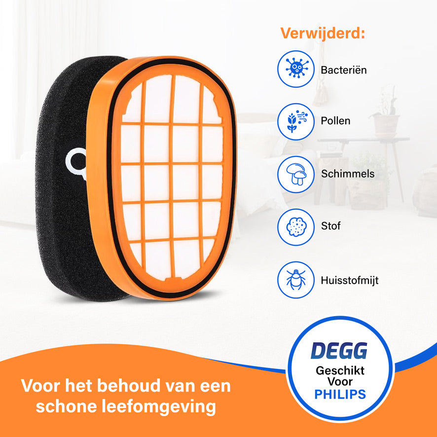 DEGG® - Filter geschikt voor Philips Speedpro Max, Max Aqua en Max Aqua Plus - Alternatief voor het FC5005/01 Filter - 6000, 7000 en 8000 serie - Wasbaar - Duurzaam - 2 STUK(S)