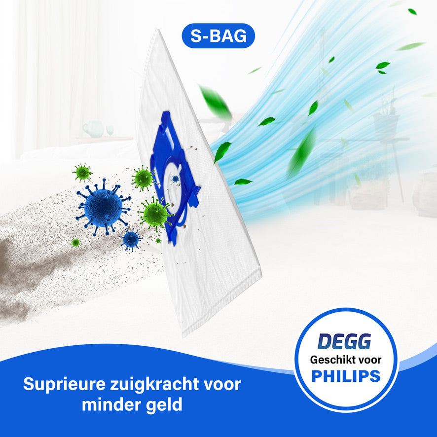 DEGG® - Onderhoudspakket XL - Geschikt voor Philips S-BAG - inclusief 1x H13 hepa filter - 3x Motorfilter - 10x S-BAG stofzuigerzakken - Combideal