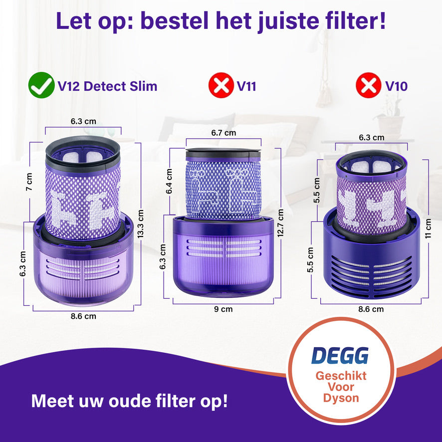 DEGG - Hepa filter geschikt voor Dyson V12 - Detect slim - wasbaar - vervangt filter V12 - filter steelstofzuiger - Duurzaam - Premium kwaliteit - JAARPAKKET - 4 STUK(S)