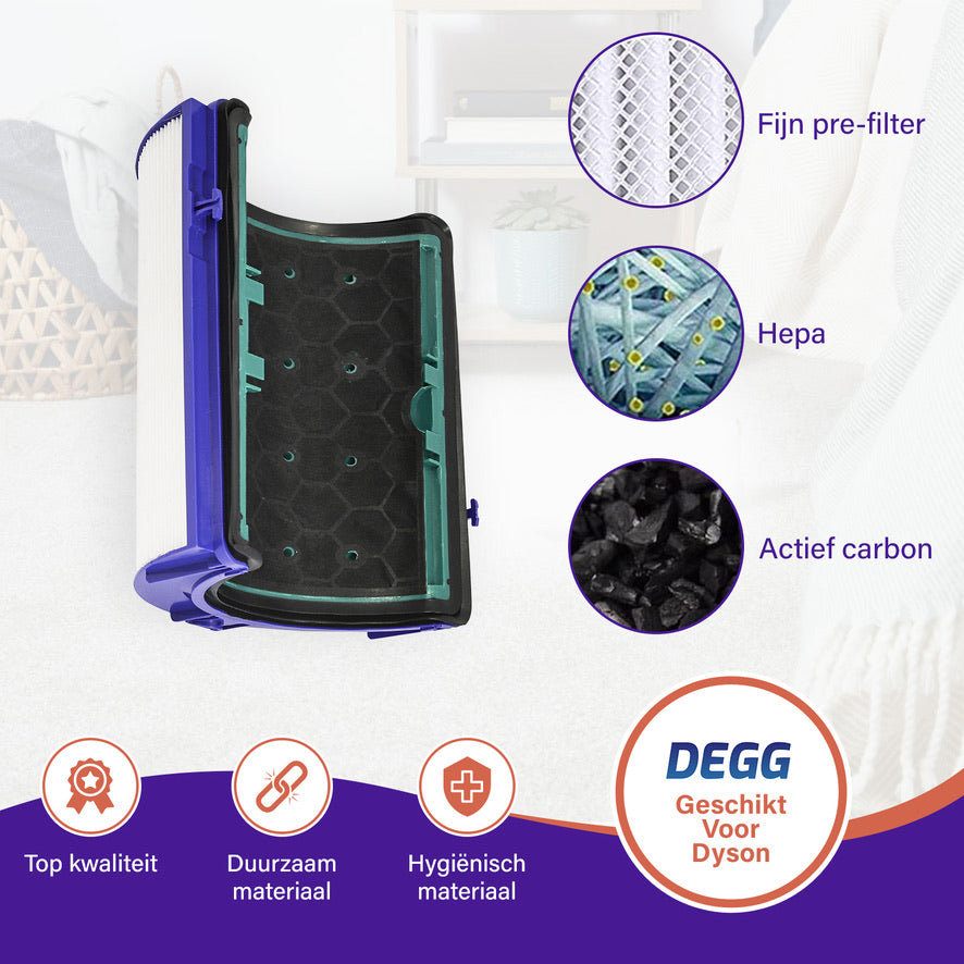 DEGG®- HEPA filter geschikt voor Dyson luchtreiniger - HEPA & koolstof filter - geschikt voor Dyson luchtfilter HP04 TP04 DP04 TP05 HP05 pure cool en hot