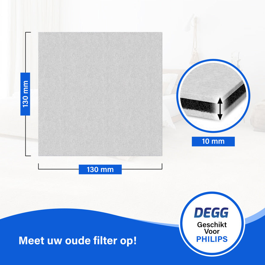 DEGG® - Motorfilter Geschikt voor Philips Stofzuigers - Stofzuigerfilter - Microfilter - Premium Kwaliteit - VOORDEEL-VERPAKKING - 3 STUK(S)