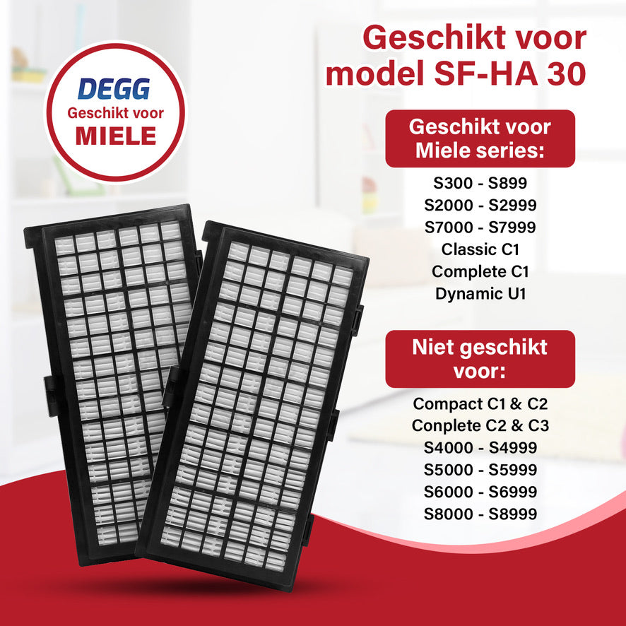 DEGG® - Hepa Filter - Vervangt SF-HA 30 - Geschikt voor Miele - Hepa Airclean Filter - COMBIDEAL - 2 STUK(S)