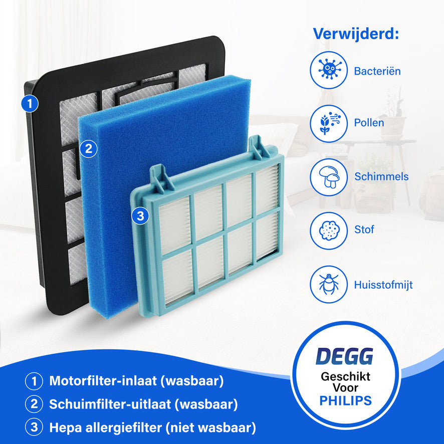 DEGG® - Filterset Geschikt voor Philips Power Pro Compact, Pro Actief en City Series - Vervangt FC8010/01 - Allergie Filter Replacement Kit - Motorfilter + Schuimfilter + Hepa Filter - Duurzaam - 3 in 1