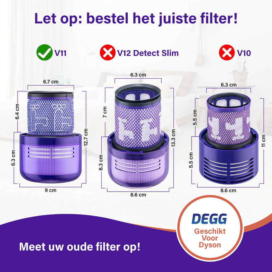 DEGG - Hepa Filter Geschikt voor Dyson V11 & V15 - Wasbaar - Vervangt Dyson V11 & V15 Filter - Onderdelen - Duurzaam - Premium Kwaliteit - 4 STUK(S)