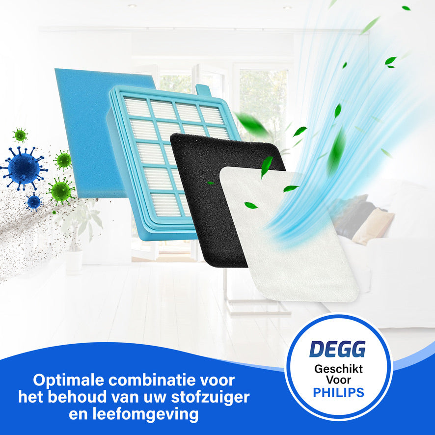 DEGG® - Filterset Geschikt Voor Philips PowerPro Compact en PowerPro Active - Vervangt Philips FC8058/01 - Replacement Kit - Allergie Filter - Stofzuigerfilter - 2x Motorfilter & 2x Uitblaasfilter