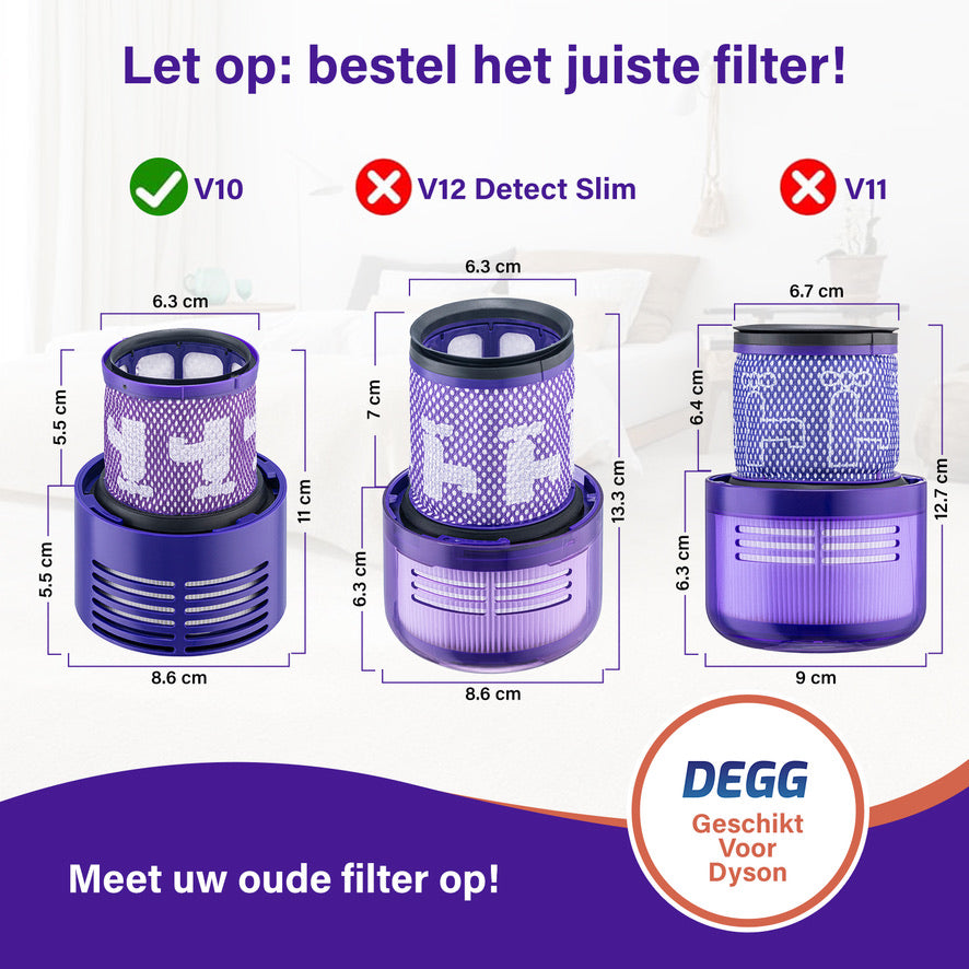 DEGG - Hepa Filter Geschikt voor Dyson V10 - Wasbaar - Vervangt Dyson V10 Filter - Onderdelen - Duurzaam - Premium Kwaliteit - 4 STUK(S)
