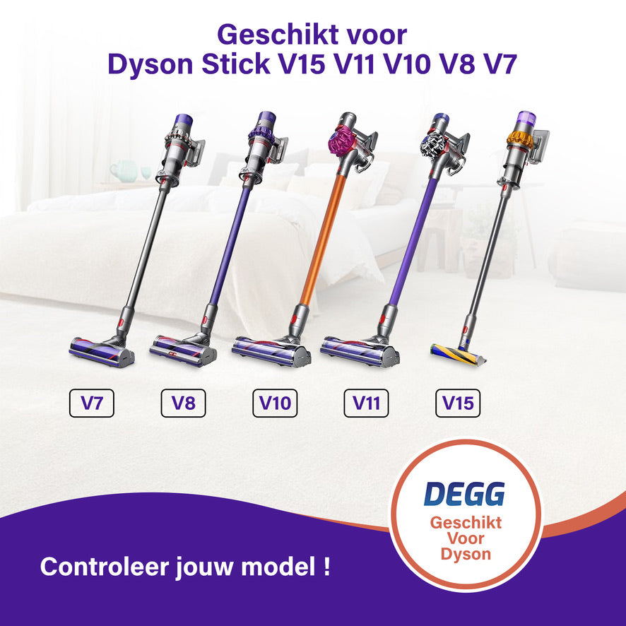 DEGG® - Telescoopbuis Geschikt voor Dyson - Steel, Stang, Zuigbuis - (donker) GRIJS - Voor V7, V8, V10, V11 en V15 - Topkwaliteit