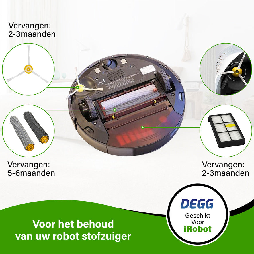 DEGG® - Zijborstel geschikt voor iRobot roomba 800/900 serie - Geschikt voor iRobot roomba onderdelen - Roomba Spinners - 5 STUK(S)