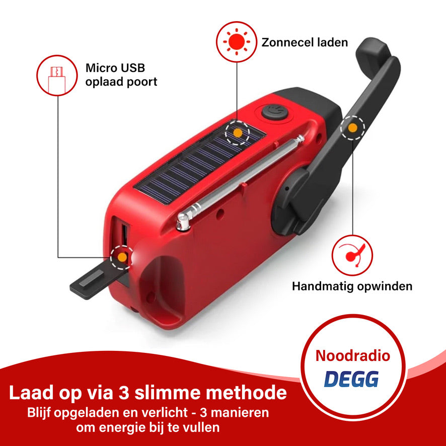 DEGG® Noodpakket Stroomuitval – Opwindbare Noodradio met Powerbank + 2x Opwindbare LED Zaklamp – Dynamo & Solar – Blackout / Prepper / Survival Kit