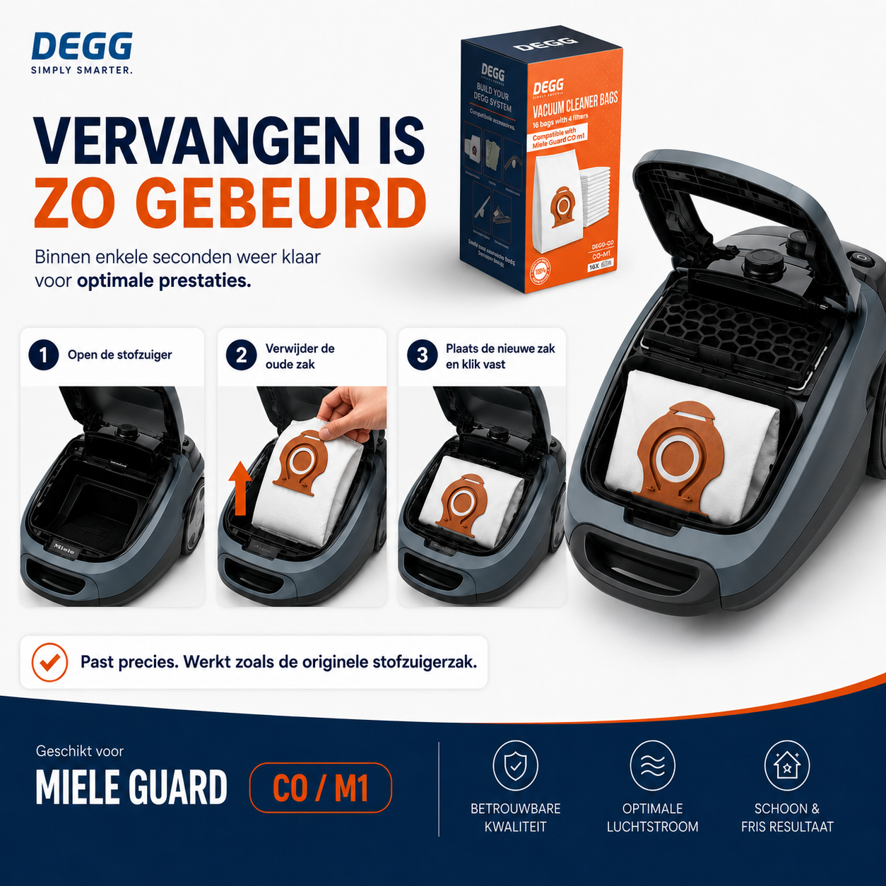 DEGG Stofzuigerzakken voor Miele Guard M1 & Guard CO | 16 Stofzuigerzakken + 4 Filters