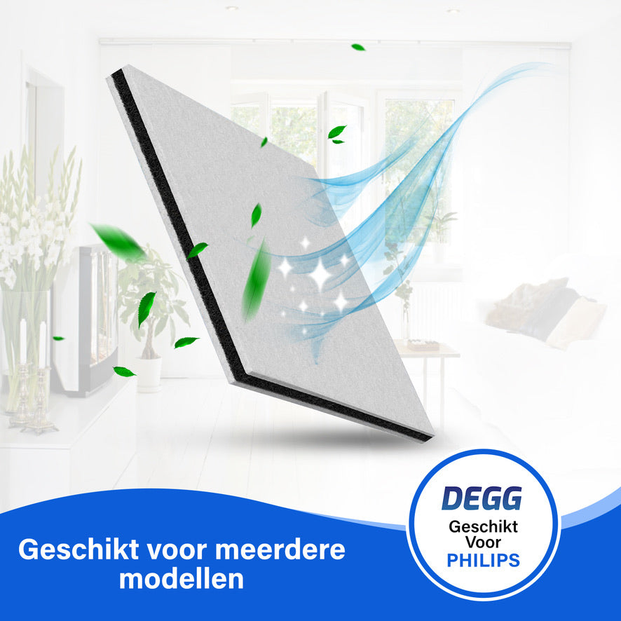Philips Performer Expert stofzuiger onderdelen Philips Performer Expert stofzuiger onderdelen