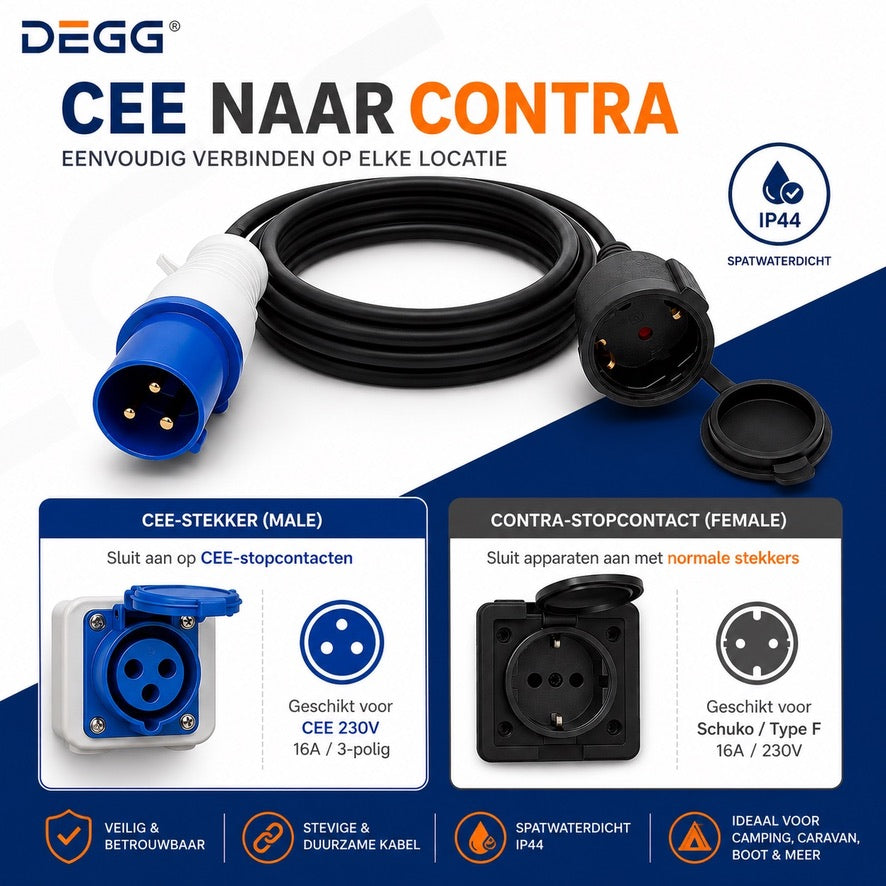 DEGG® Campingstekker 1,5 Meter – CEE naar Schuko Adapter 230V 16A IP44 – Verloopsnoer voor Caravan, Camper, Camping, Jachthaven & Buitengebruik