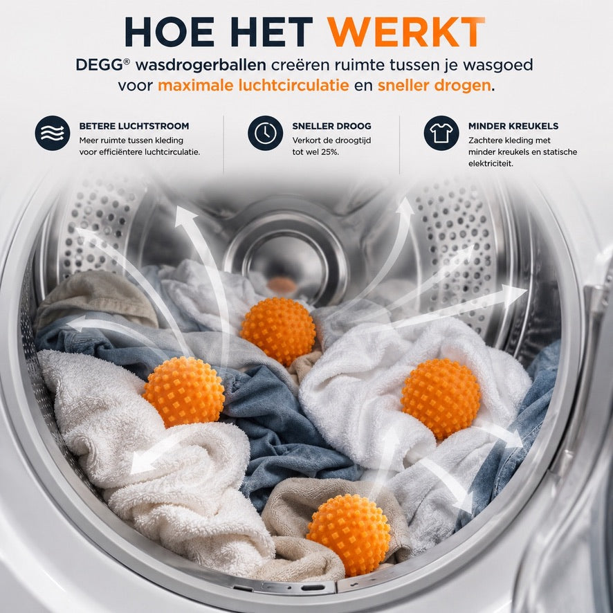 DEGG® Wasdrogerballen voor Droger – 2 Stuks – Herbruikbare Dryer Balls – Tot 25% Sneller Drogen – Minder Kreukels & Statische Elektriciteit