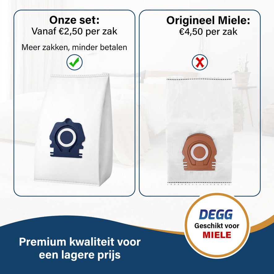 DEGG® Stofzuigerzakken Geschikt voor Miele CO & TU – 10 Stuks – Compatibel met Guard L1, M1 & S1 – Vervangt HyClean Pure / Allergy