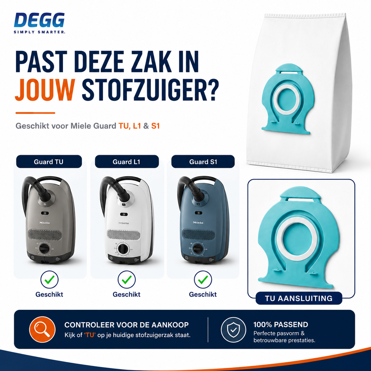 DEGG Stofzuigerzakken voor Miele Guard TU, L1 & S1 | 16 Stofzuigerzakken + 4 Filters