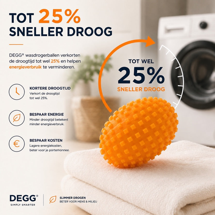 DEGG® Wasdrogerballen voor Droger – 2 Stuks – Herbruikbare Dryer Balls – Tot 25% Sneller Drogen – Minder Kreukels & Statische Elektriciteit