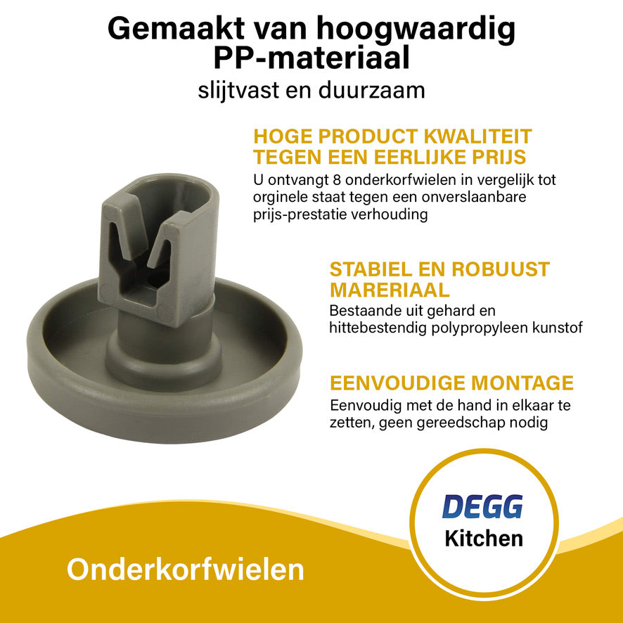DEGG® Vaatwasser Wieltjes Onderkorf 40 mm – 8 Stuks – Geschikt voor IKEA, AEG, Electrolux, Zanussi & Etna Vaatwassers