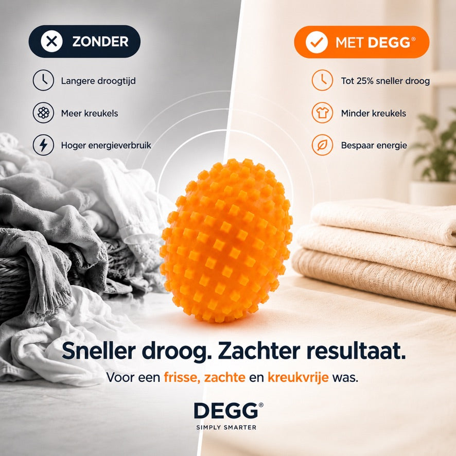 DEGG® Wasdrogerballen voor Droger – 2 Stuks – Herbruikbare Dryer Balls – Tot 25% Sneller Drogen – Minder Kreukels & Statische Elektriciteit