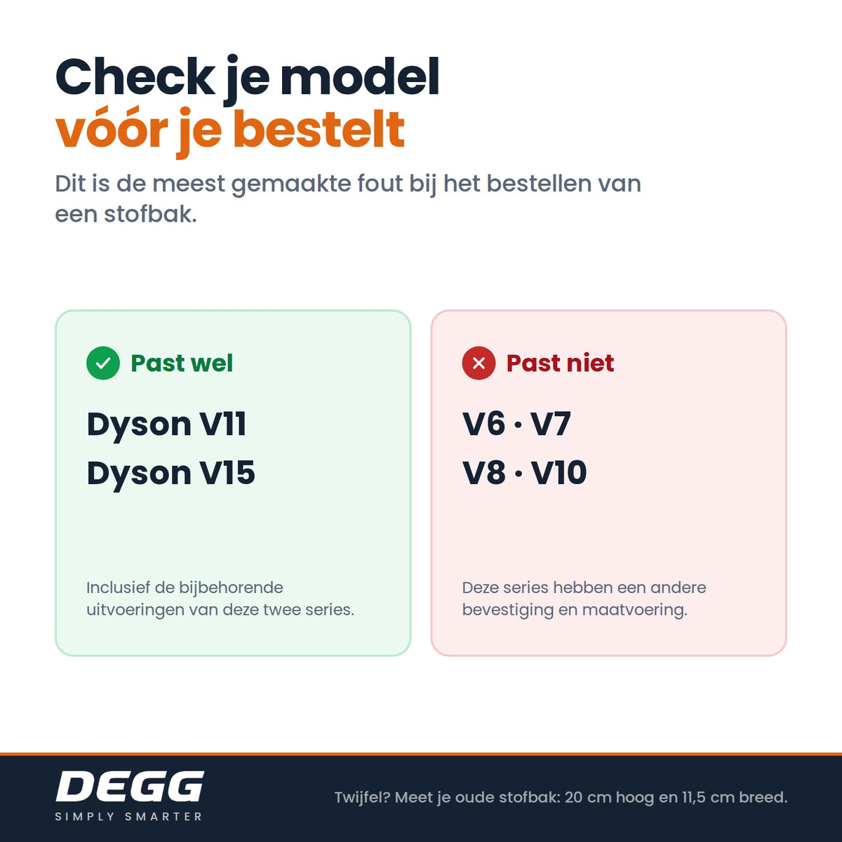 DEGG® Stofbak/Stofreservoir geschikt voor Dyson V11 & V15 – Vervangend Onderdeel voor 965443-01