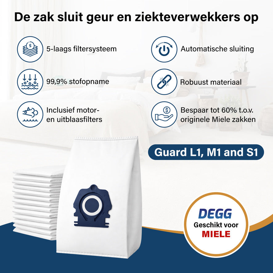 DEGG® Stofzuigerzakken Geschikt voor Miele CO & TU – 10 Stuks – Compatibel met Guard L1, M1 & S1 – Vervangt HyClean Pure / Allergy