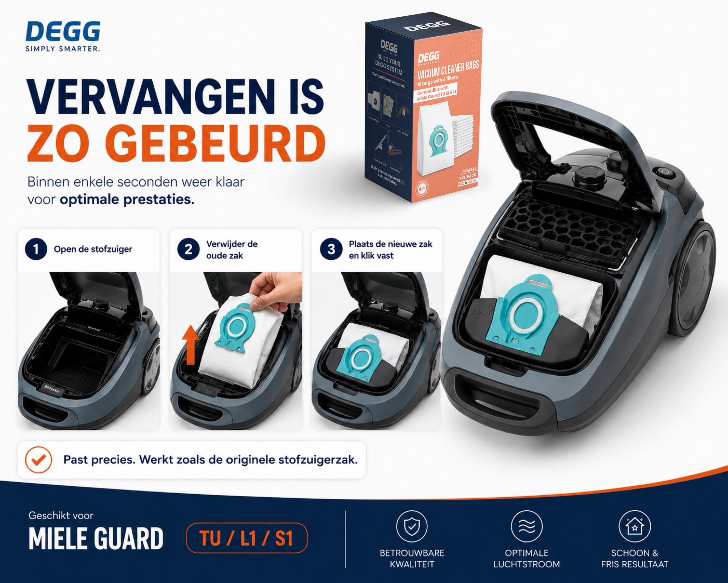 DEGG Stofzuigerzakken voor Miele Guard TU, L1 & S1 | 16 Stofzuigerzakken + 4 Filters