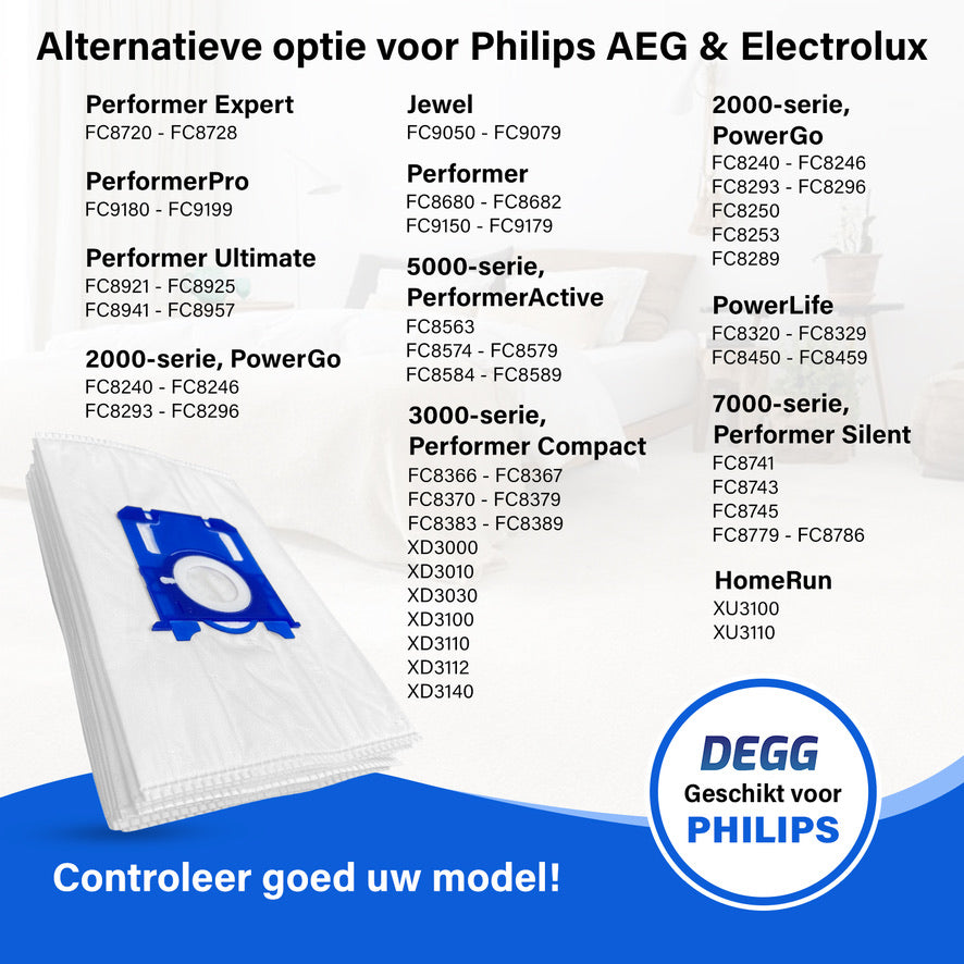 DEGG® - S-BAG Stofzuigerzakken - Geschikt voor Philips S-BAG - Top Kwaliteit - Compatibel met Philips FC8021, AEG GR201S en Electrolux E200S - 6 STUK(S)