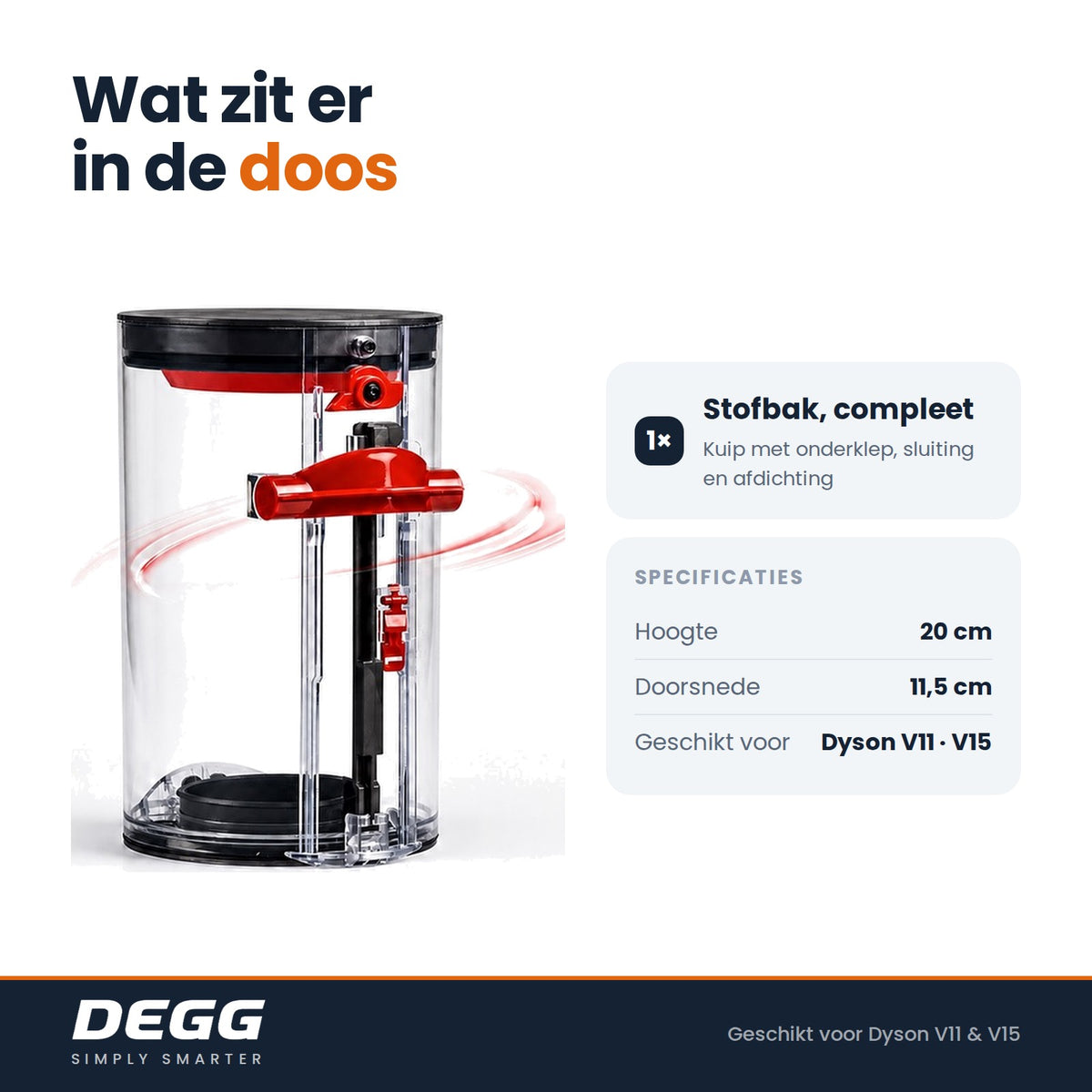 DEGG® Stofbak/Stofreservoir geschikt voor Dyson V11 & V15 – Vervangend Onderdeel voor 965443-01