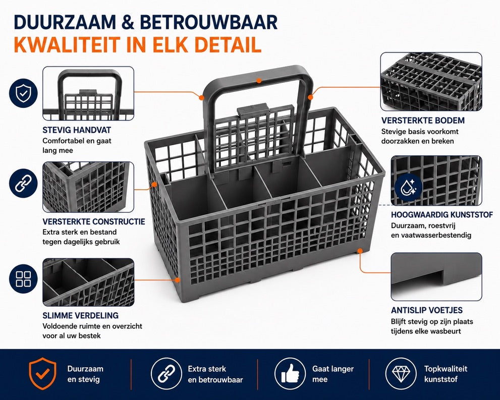 DEGG® - Bestekmand - Vaatwasser Bestekkorf - Bestek Organizer - Bestekbak - Bestekhouder