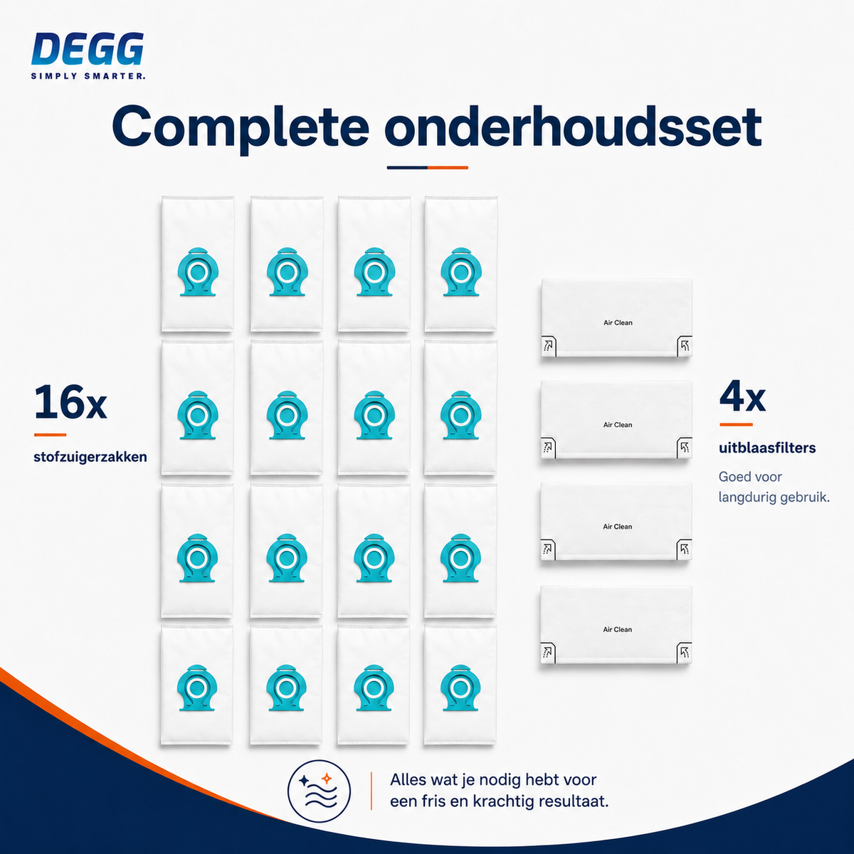 DEGG Stofzuigerzakken voor Miele Guard TU, L1 & S1 | 16 Stofzuigerzakken + 4 Filters