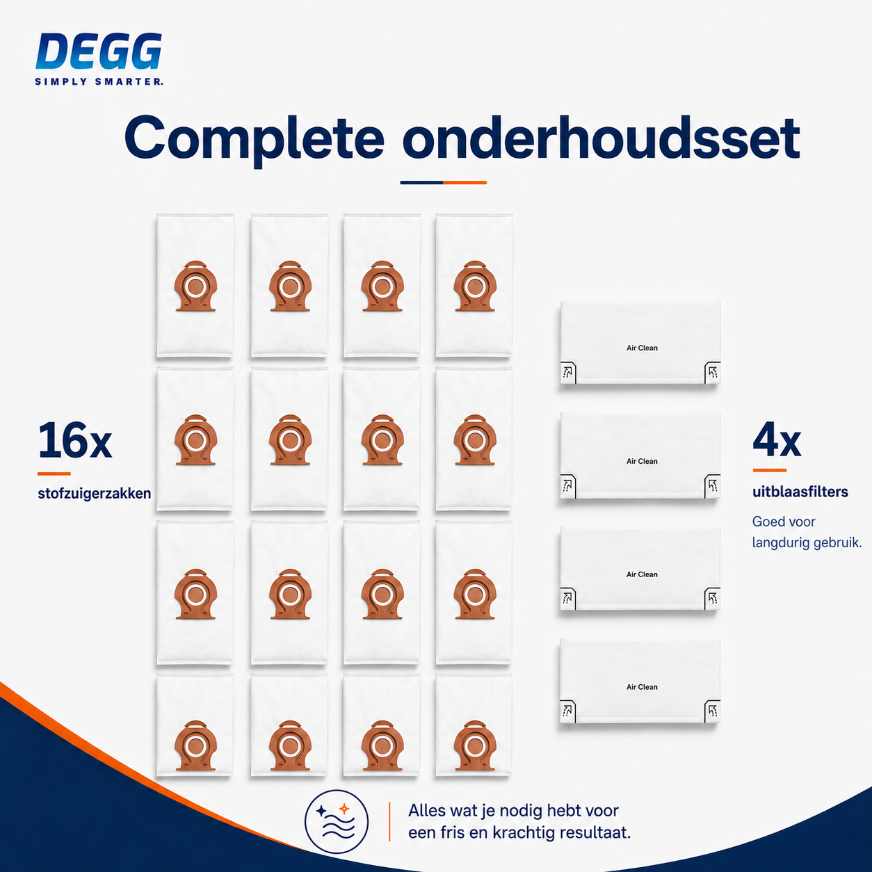 DEGG Stofzuigerzakken voor Miele Guard M1 & Guard CO | 16 Stofzuigerzakken + 4 Filters