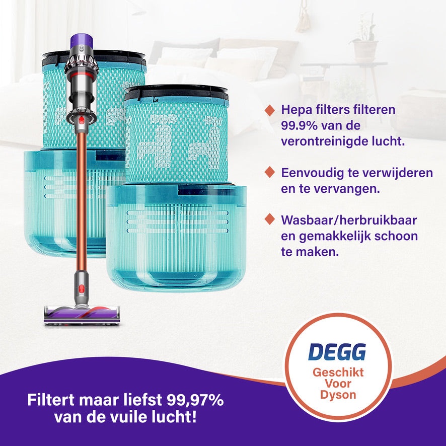 DEGG® HEPA Filter voor Dyson V15 Detect – 4 Stuks – Wasbaar Vervangingsfilter – Compatibel met Dyson V15 – Premium Kwaliteit