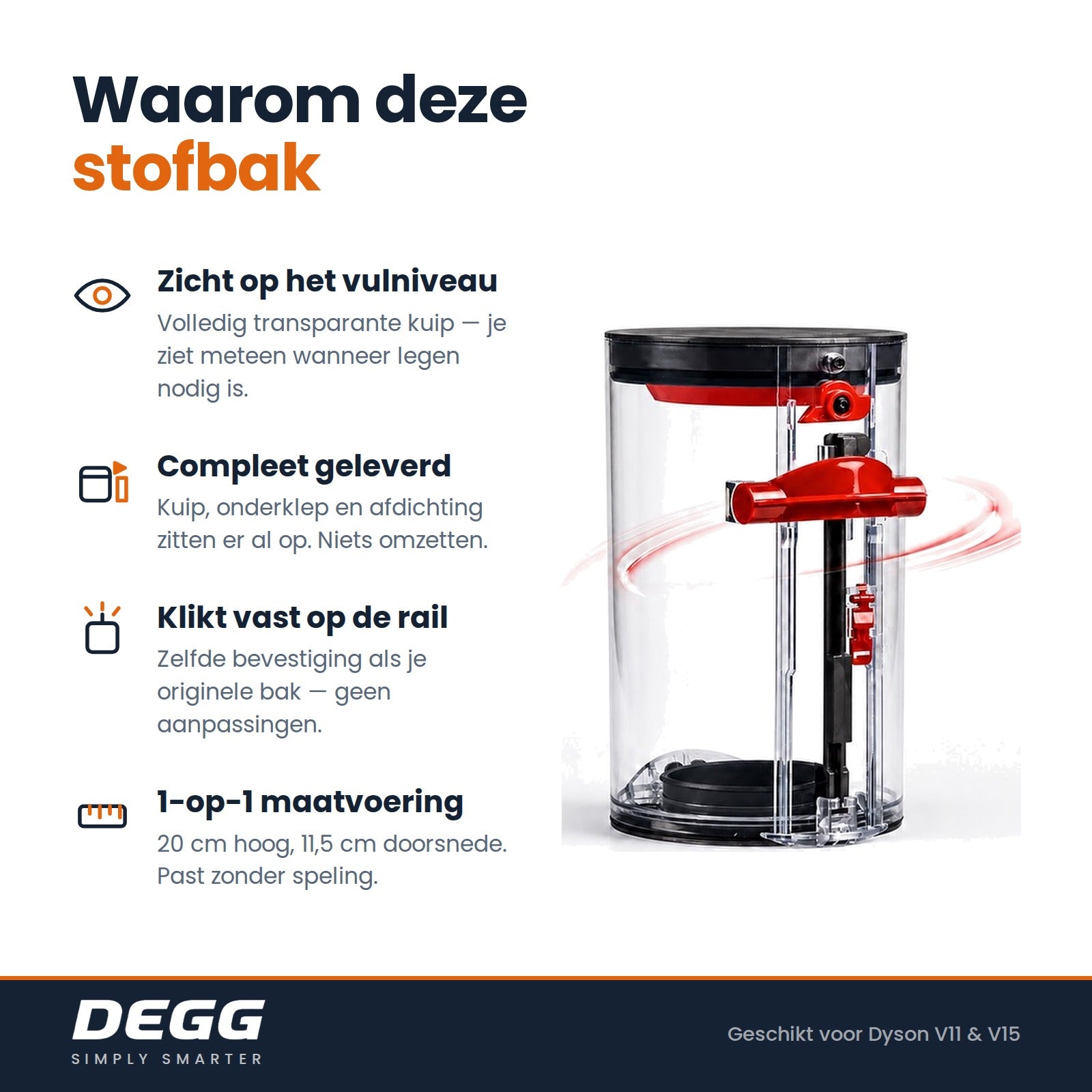 DEGG® Stofbak/Stofreservoir geschikt voor Dyson V11 & V15 – Vervangend Onderdeel voor 965443-01