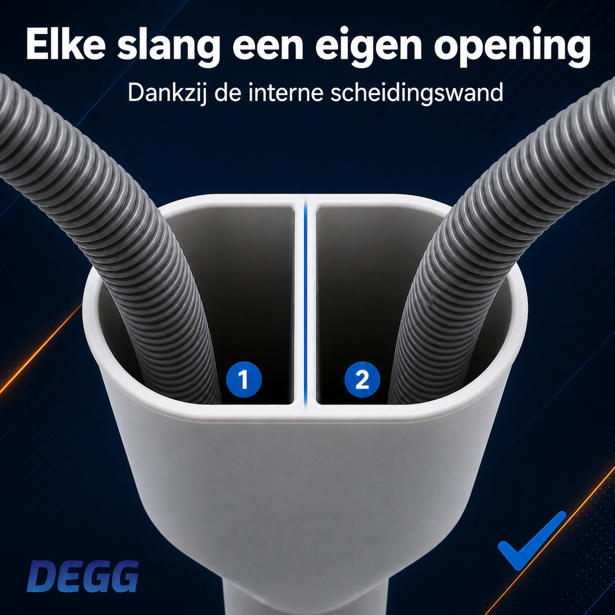 DEGG Duo Afvoerpijp voor Wasmachine & Droger