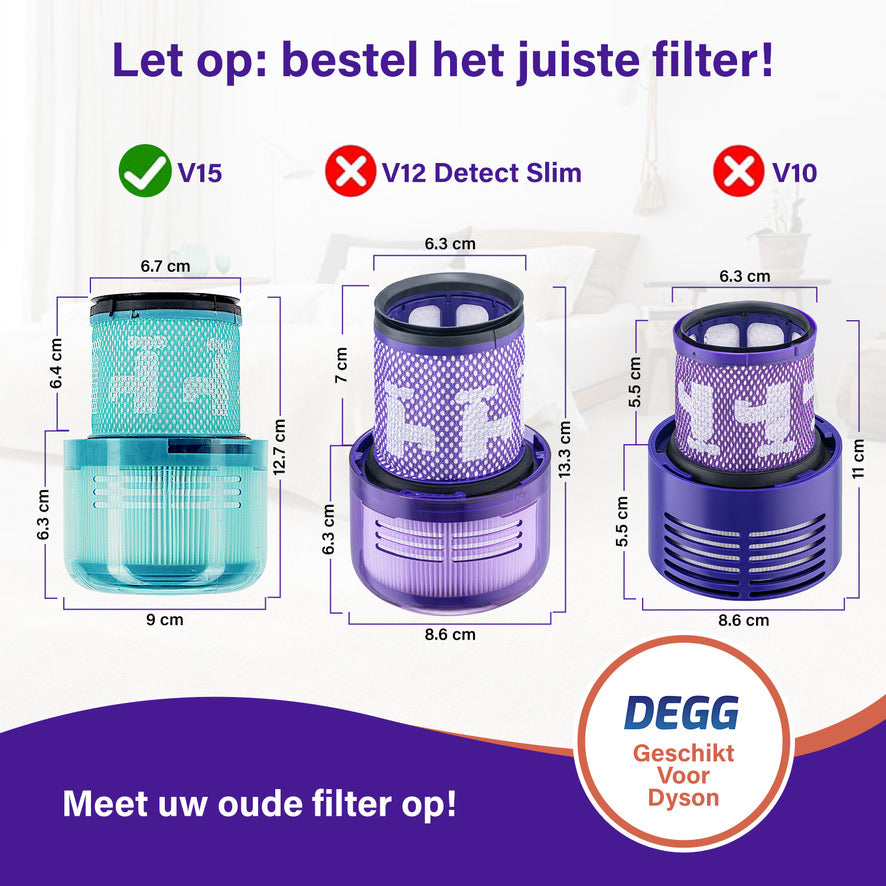 DEGG® HEPA Filter voor Dyson V15 Detect – 4 Stuks – Wasbaar Vervangingsfilter – Compatibel met Dyson V15 – Premium Kwaliteit
