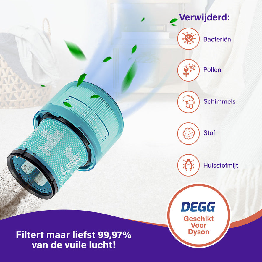 DEGG® HEPA Filter voor Dyson V15 Detect – 4 Stuks – Wasbaar Vervangingsfilter – Compatibel met Dyson V15 – Premium Kwaliteit